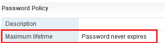 Password Never Expires