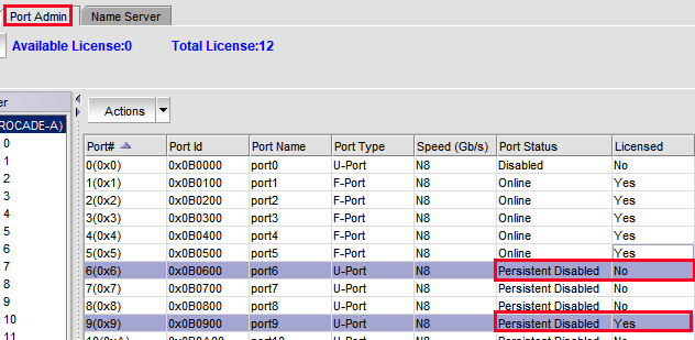 Brocade GUI Port Admin