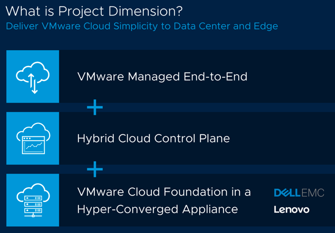 VMware Project Dimension