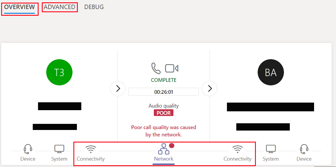 Skype Call Dashboard